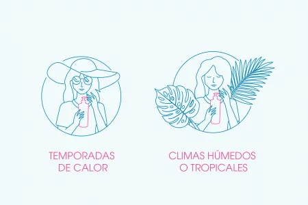 Pictorgrama temporadas de calor y climas húmedos o tropicales